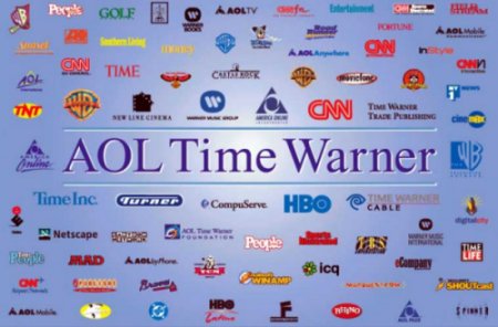 AOL Time Warner Brands