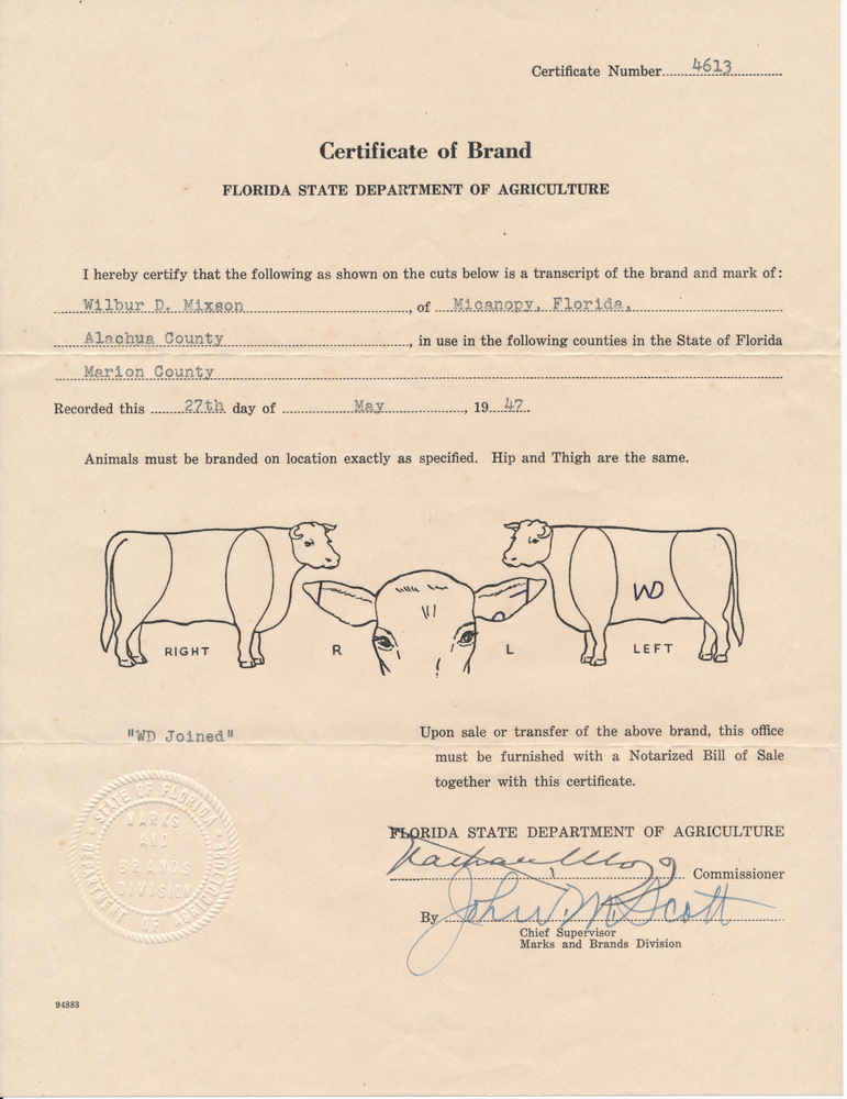 Certificate of Brand