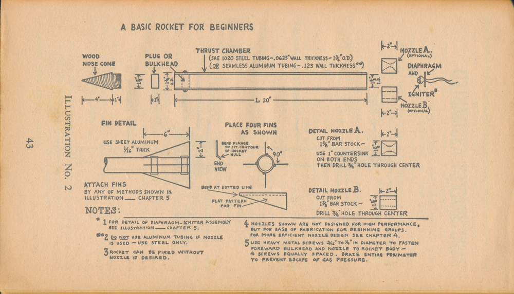 Basic Rocket Design