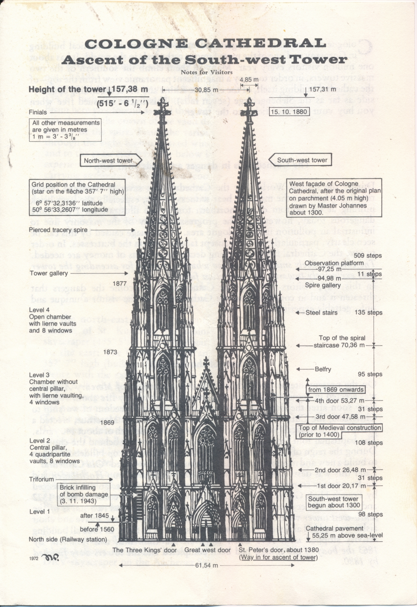 Colgne Catherdal Germany