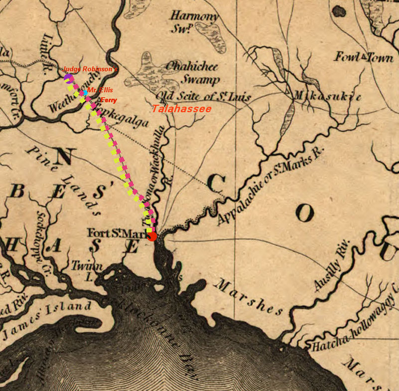 Routes