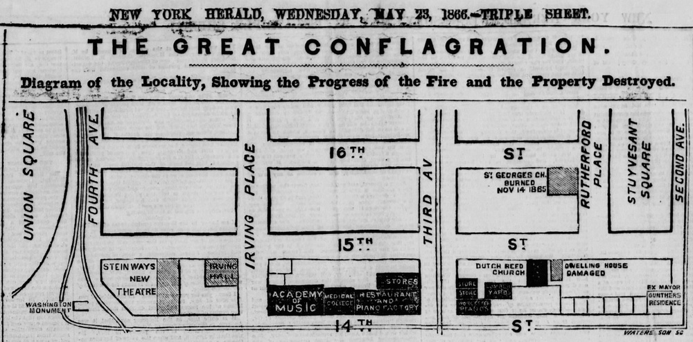 The Great Conflagration